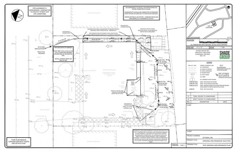 NGC Drainage School – Our Design Process